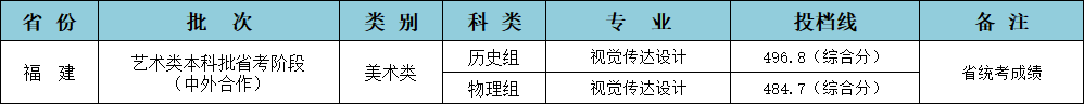 £2023긣߿౾¼ȡ߻