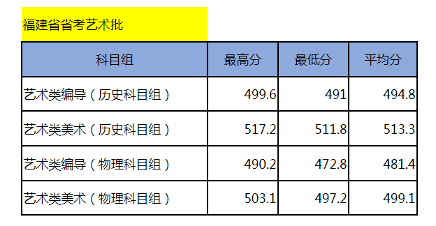 £2023긣߿౾¼ȡ߻