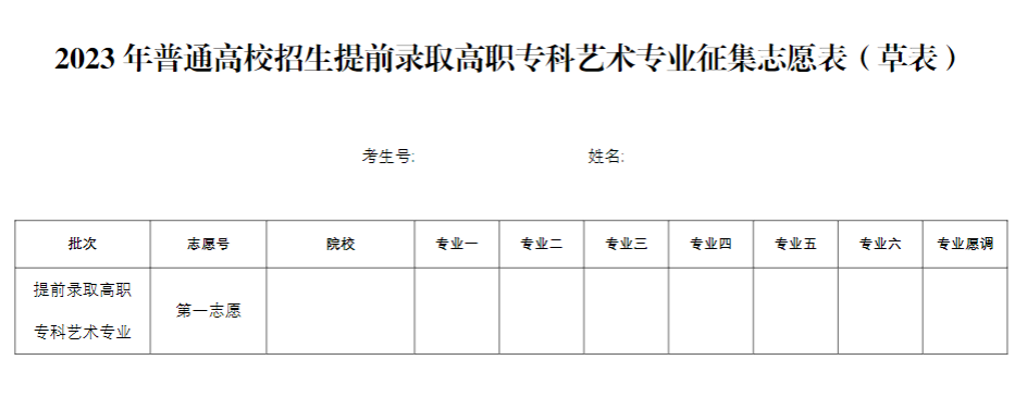 2023ͨУǰ¼ȡְררҵ־Ըͨ