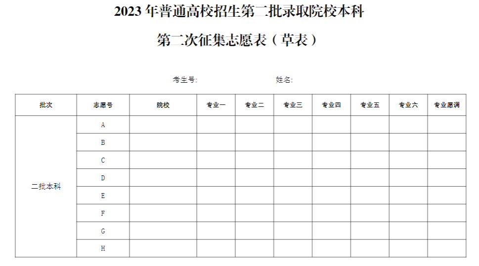 2023ͨУڶ¼ȡԺУƵڶ־Ըͨ
