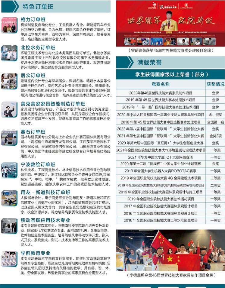 2023꽭ְҵѧԺְ