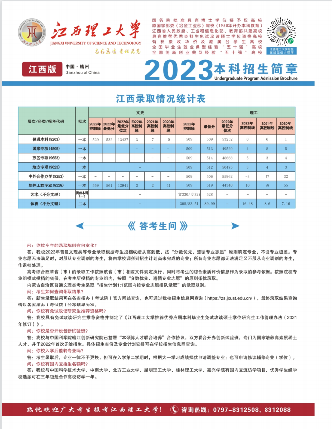 ѧ2023걾