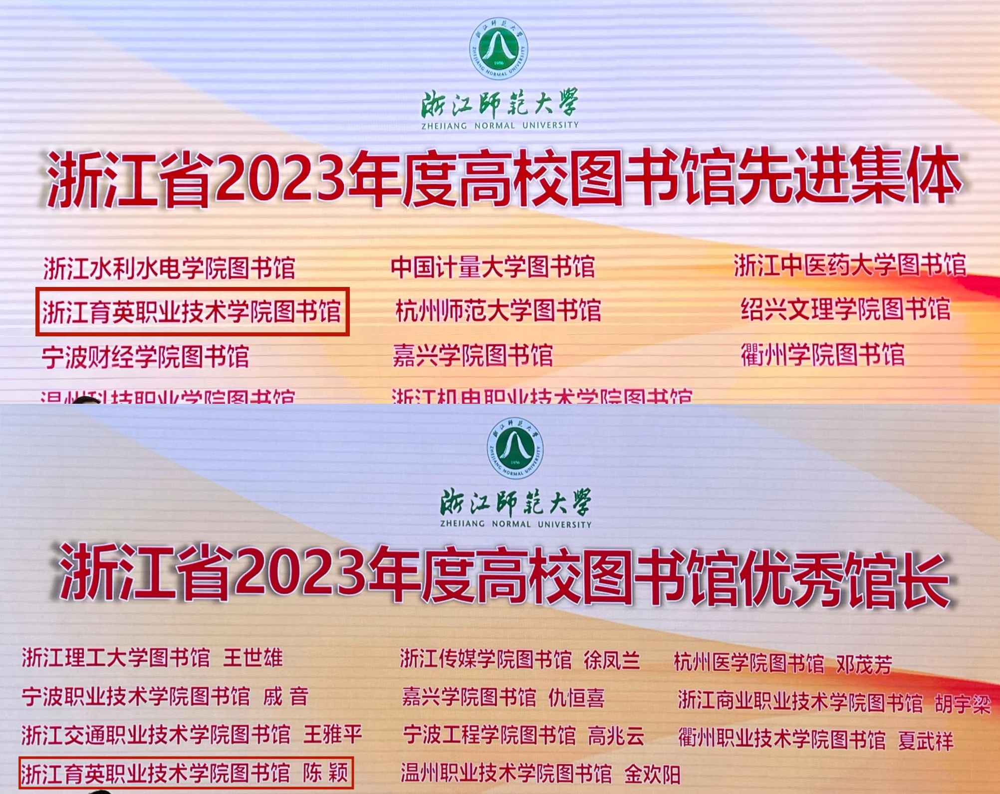 浙江育英职业技术学院：我校图书馆获评“浙江省高校图书馆先进集体”