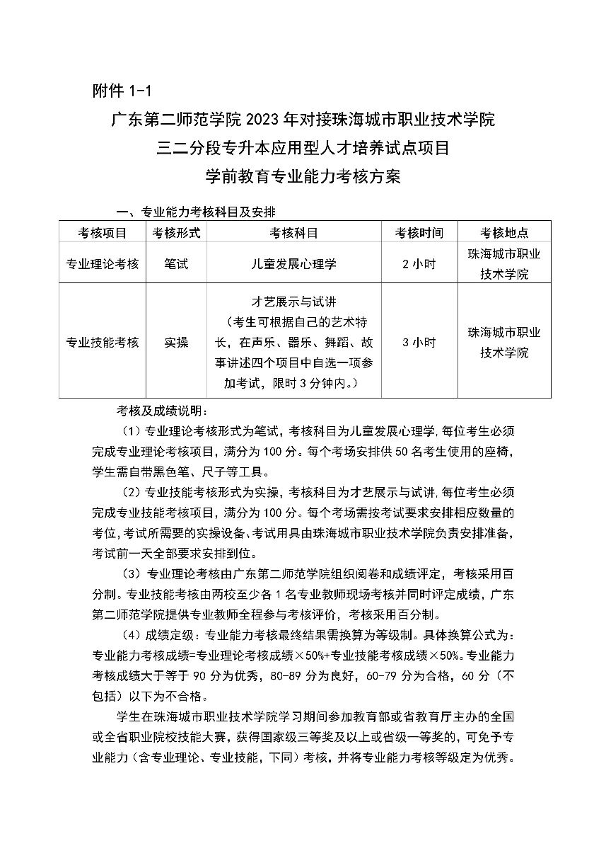 广东第二师范学院2023年三二分段专升本转段专业能力考核方案（学前教育专业）