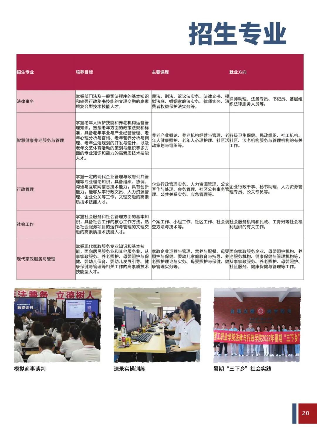 广东理工职业学院2023年春季高考招生简章