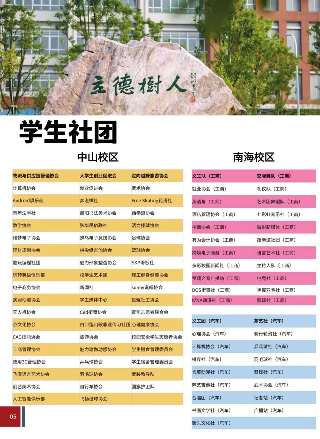 广东理工职业学院2023年春季高考招生简章