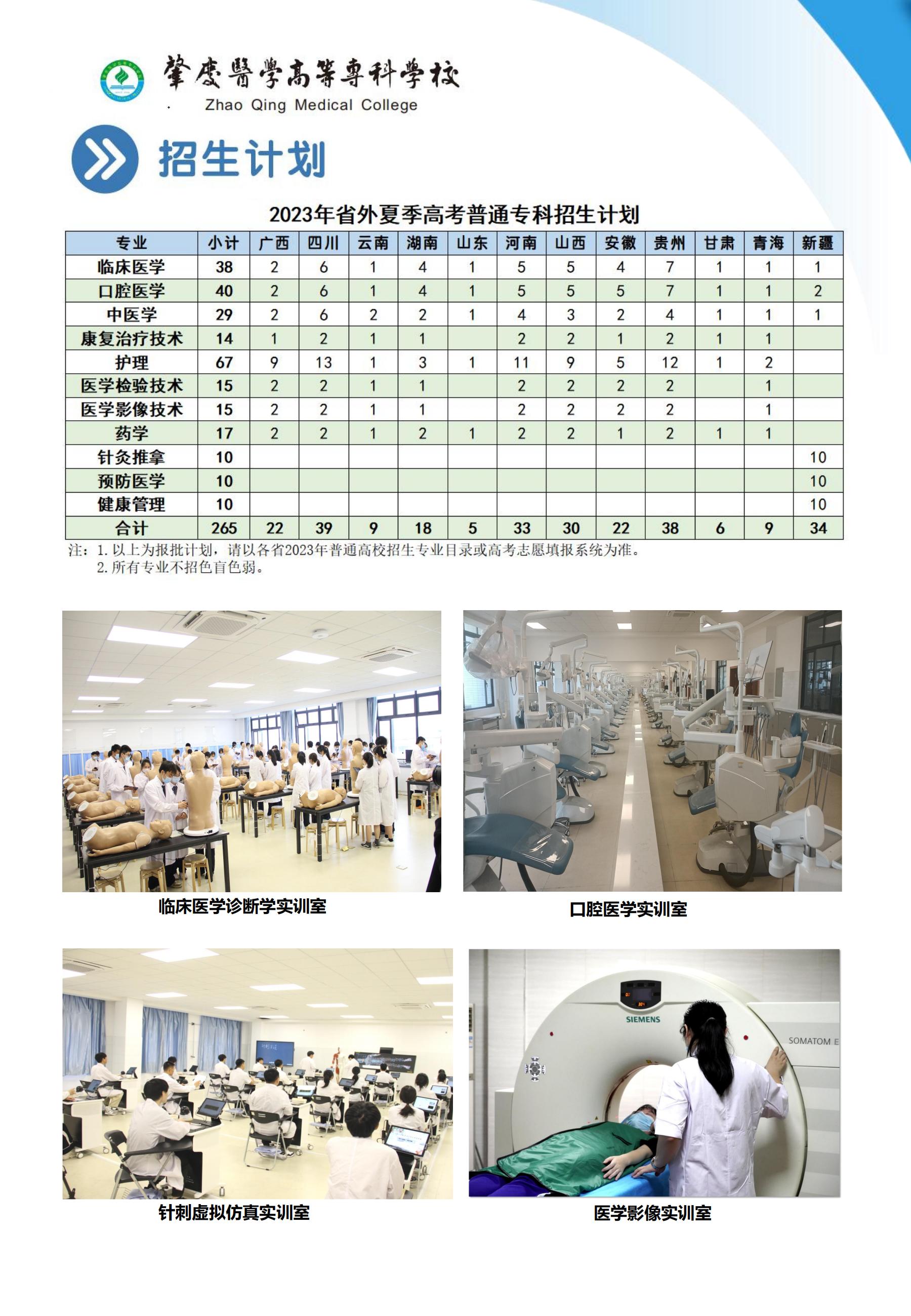 肇庆医学高等专科学校2023年夏季高考招生简章