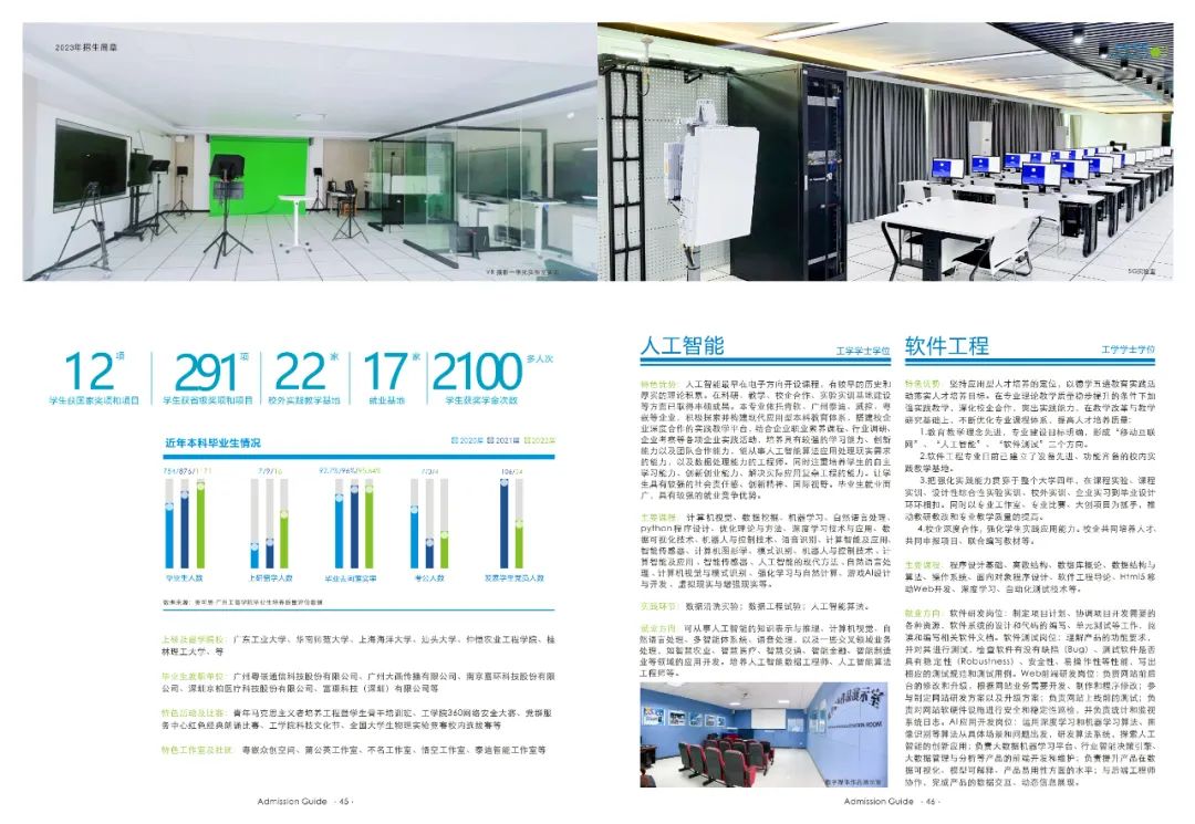 广州工商学院2023年夏季高考招生简章