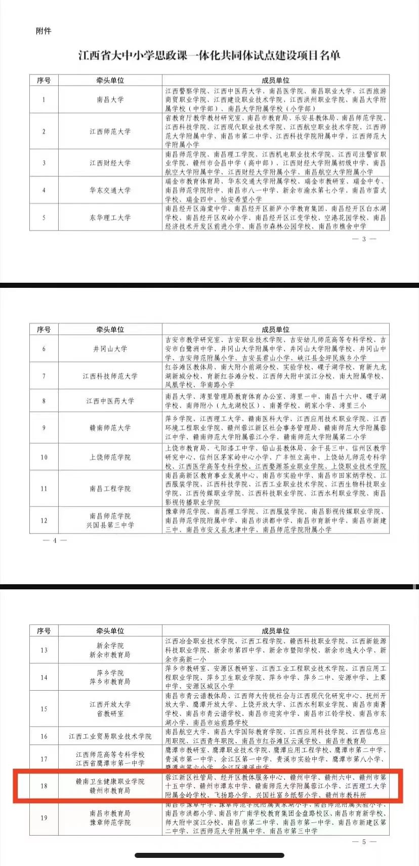 赣南卫生健康职业学院——我院确定为全省大中小学思政课一体化共同体试点建设项目牵头单位