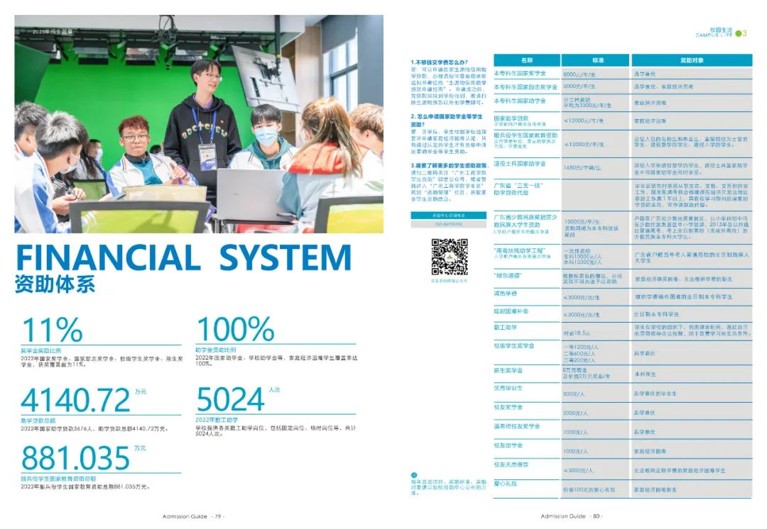 广州工商学院2023年夏季高考招生简章