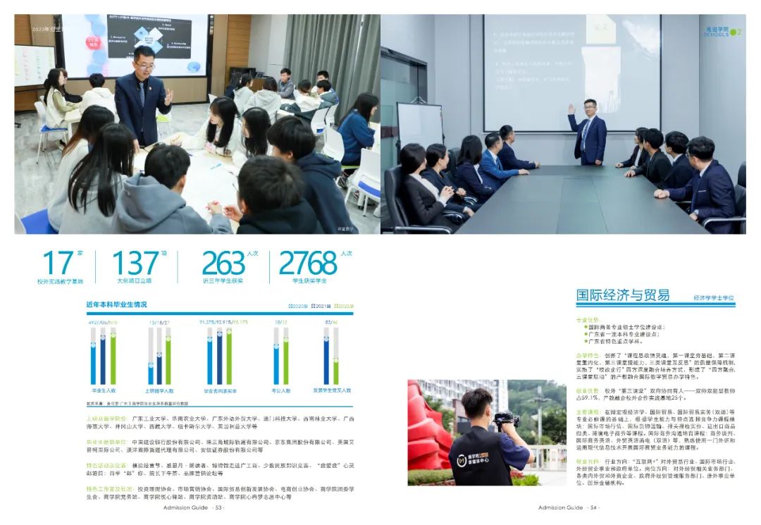 广州工商学院2023年夏季高考招生简章