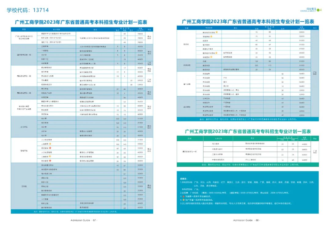 广州工商学院2023年夏季高考招生简章