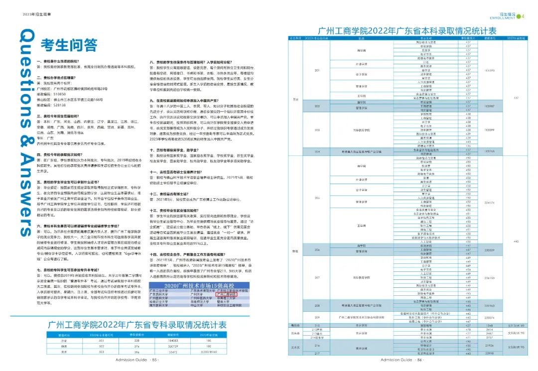 广州工商学院2023年夏季高考招生简章