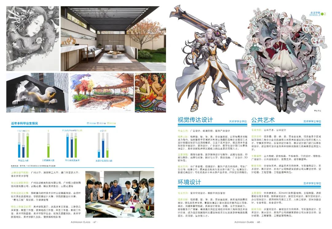 广州工商学院2023年夏季高考招生简章