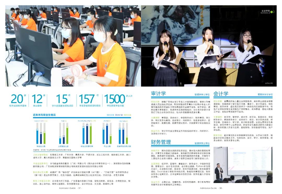 广州工商学院2023年夏季高考招生简章