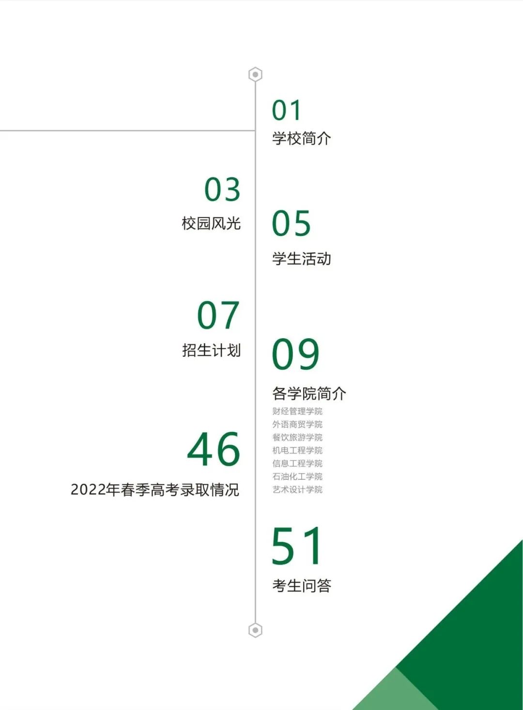 广州工程技术职业学院2023年春季高考招生简章