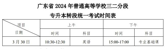 广州商学院2024年三二分段专升本招生简章