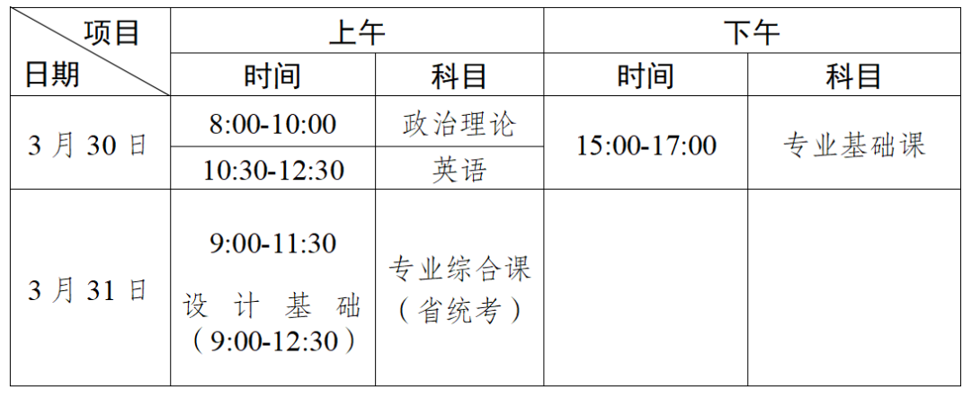广州应用科技学院2024年普通专升本招生简章（院校代码：13657）