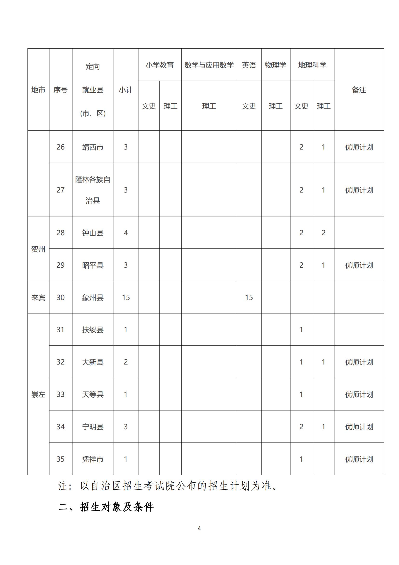 ѧ2023طʦ