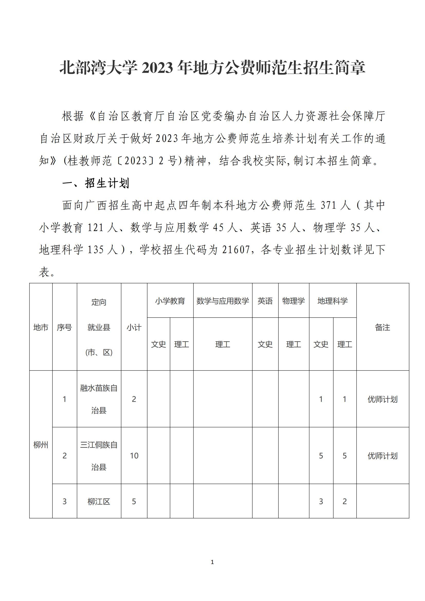 北部湾大学2023年地方公费师范生招生简章