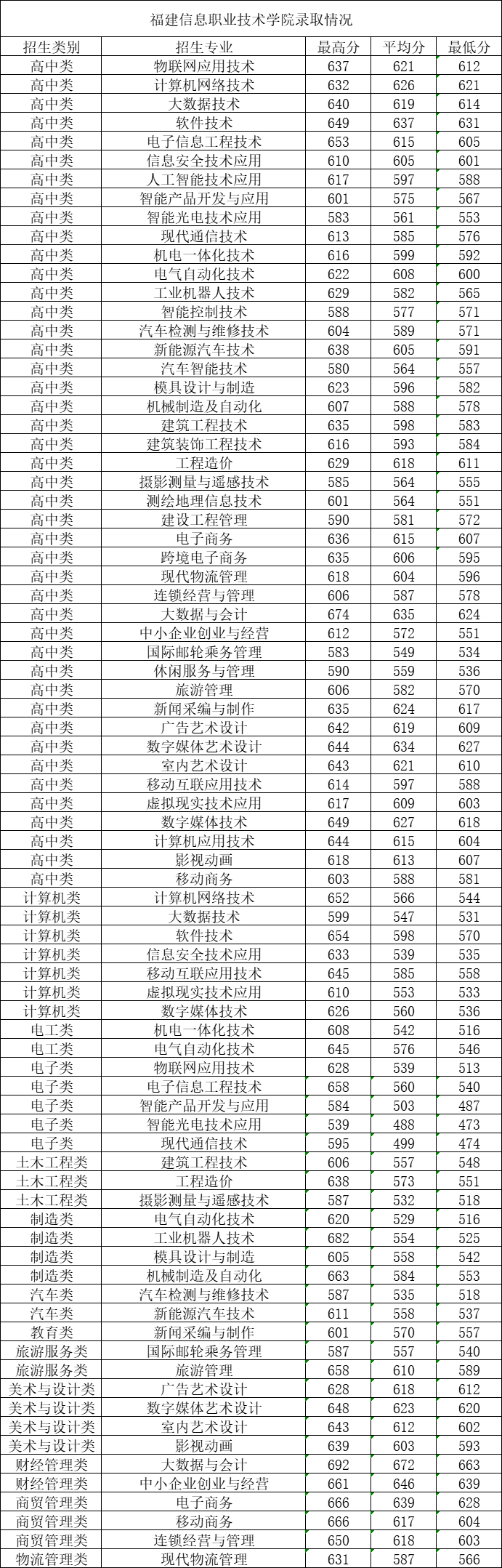 24걨־ԸǰһҪ|2023긣ְ࿼¼ȡ