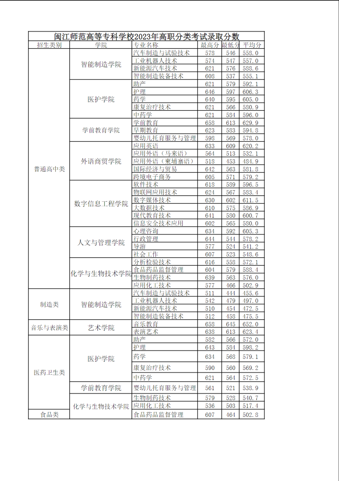 24걨־ԸǰһҪ|2023긣ְ࿼¼ȡ