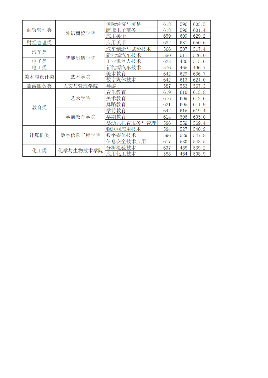 24걨־ԸǰһҪ|2023긣ְ࿼¼ȡ