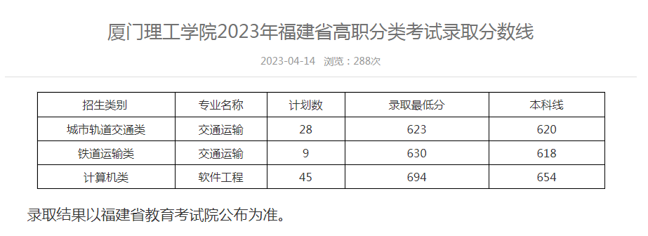 24걨־ԸǰһҪ|2023긣ְ࿼¼ȡ