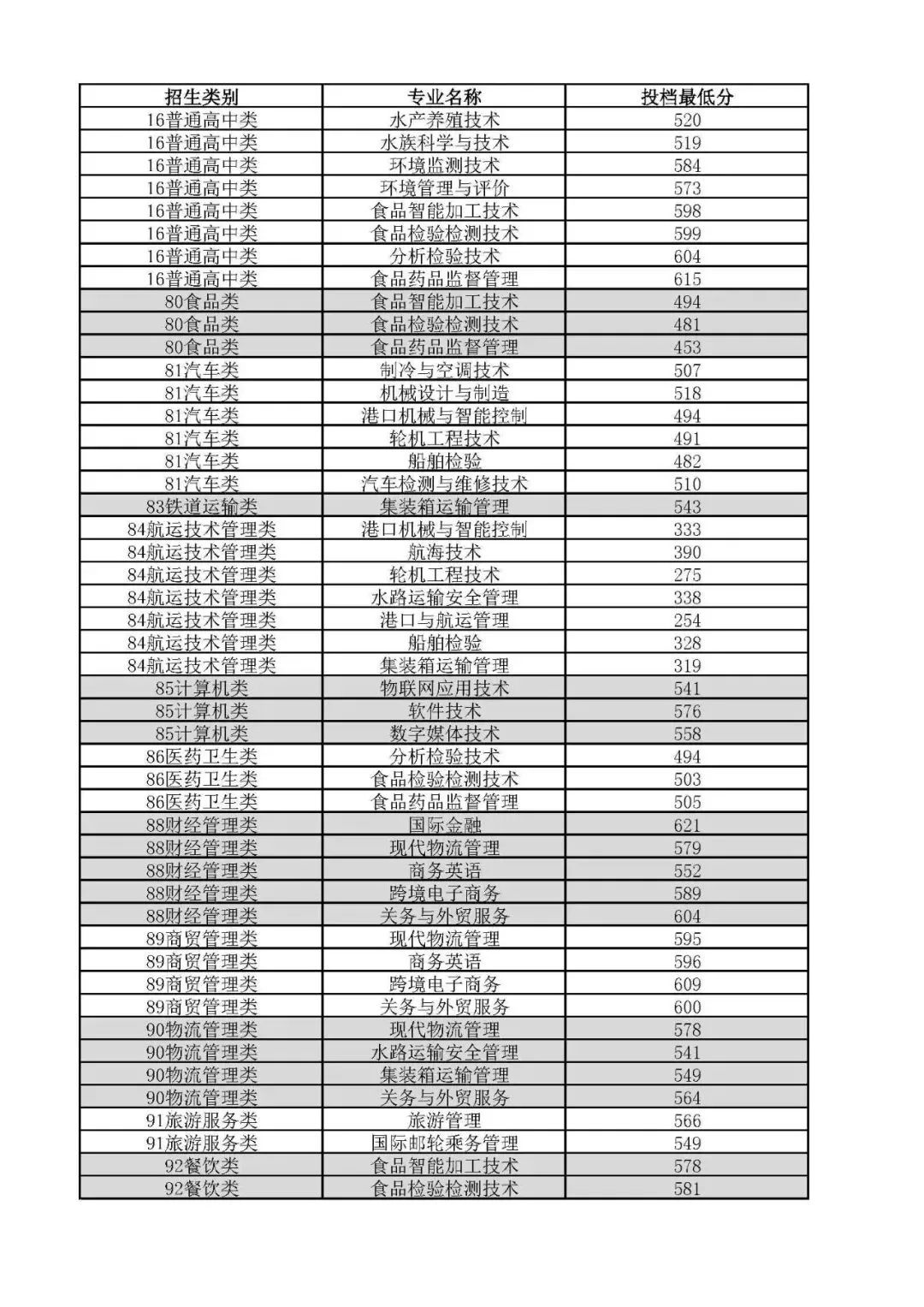 24걨־ԸǰһҪ|2023긣ְ࿼¼ȡ