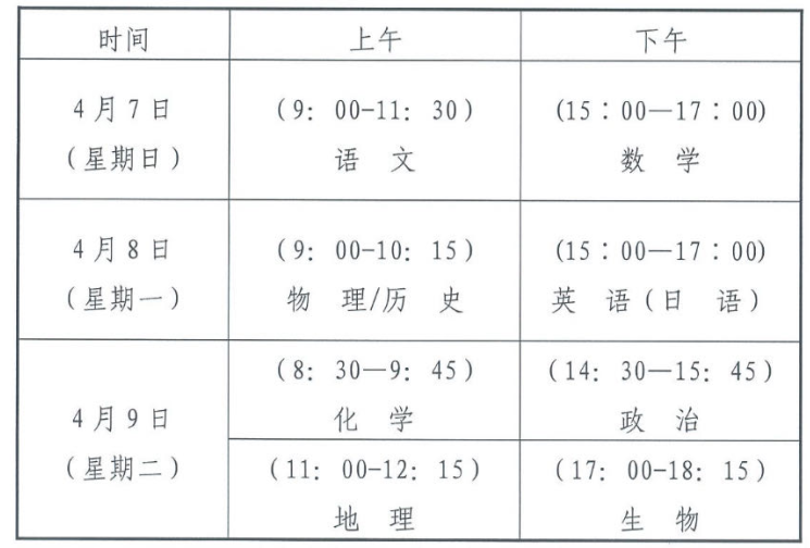 47տ4¾ŵʱ䰲ų¯