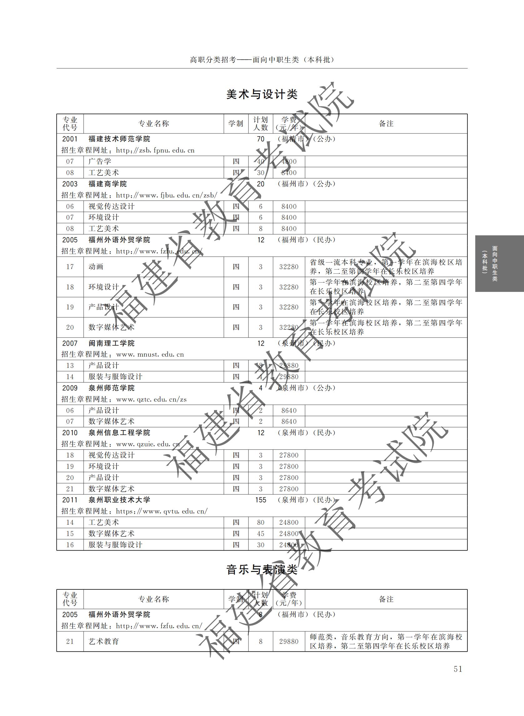 2024긣ʡְԺУ࿼ƻ