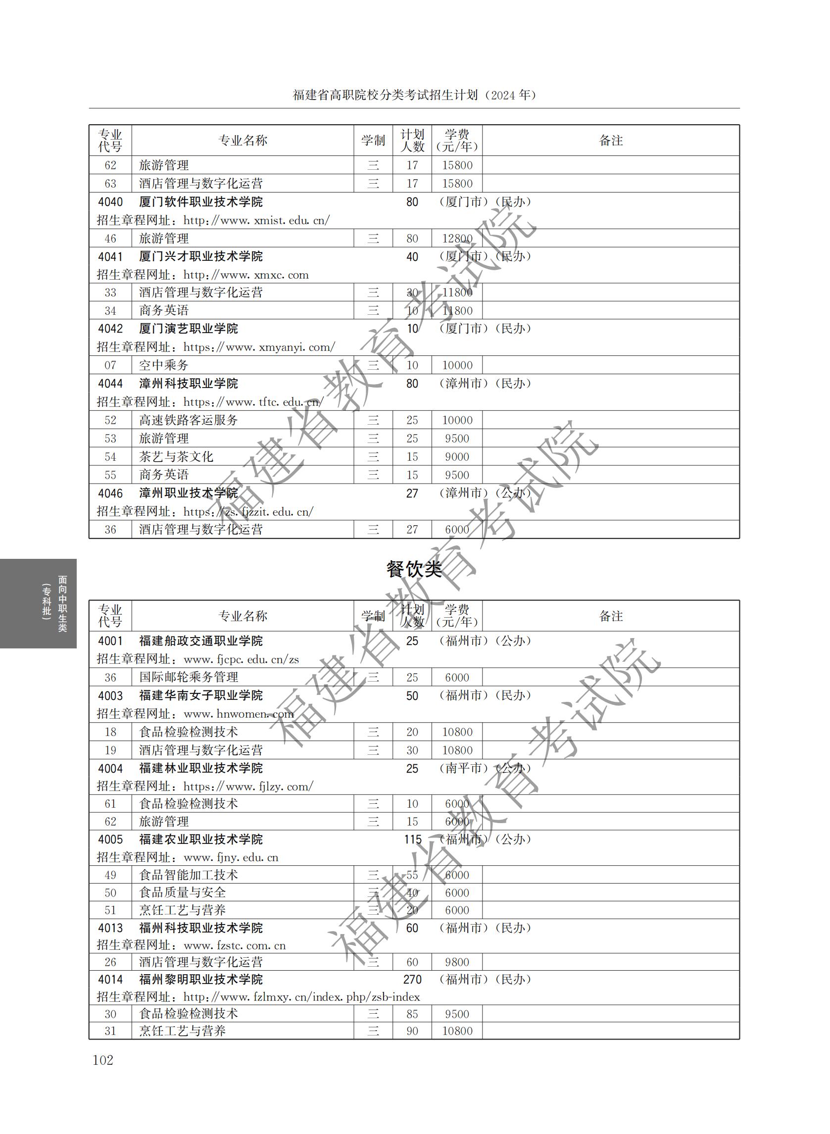 2024긣ʡְԺУ࿼ƻ