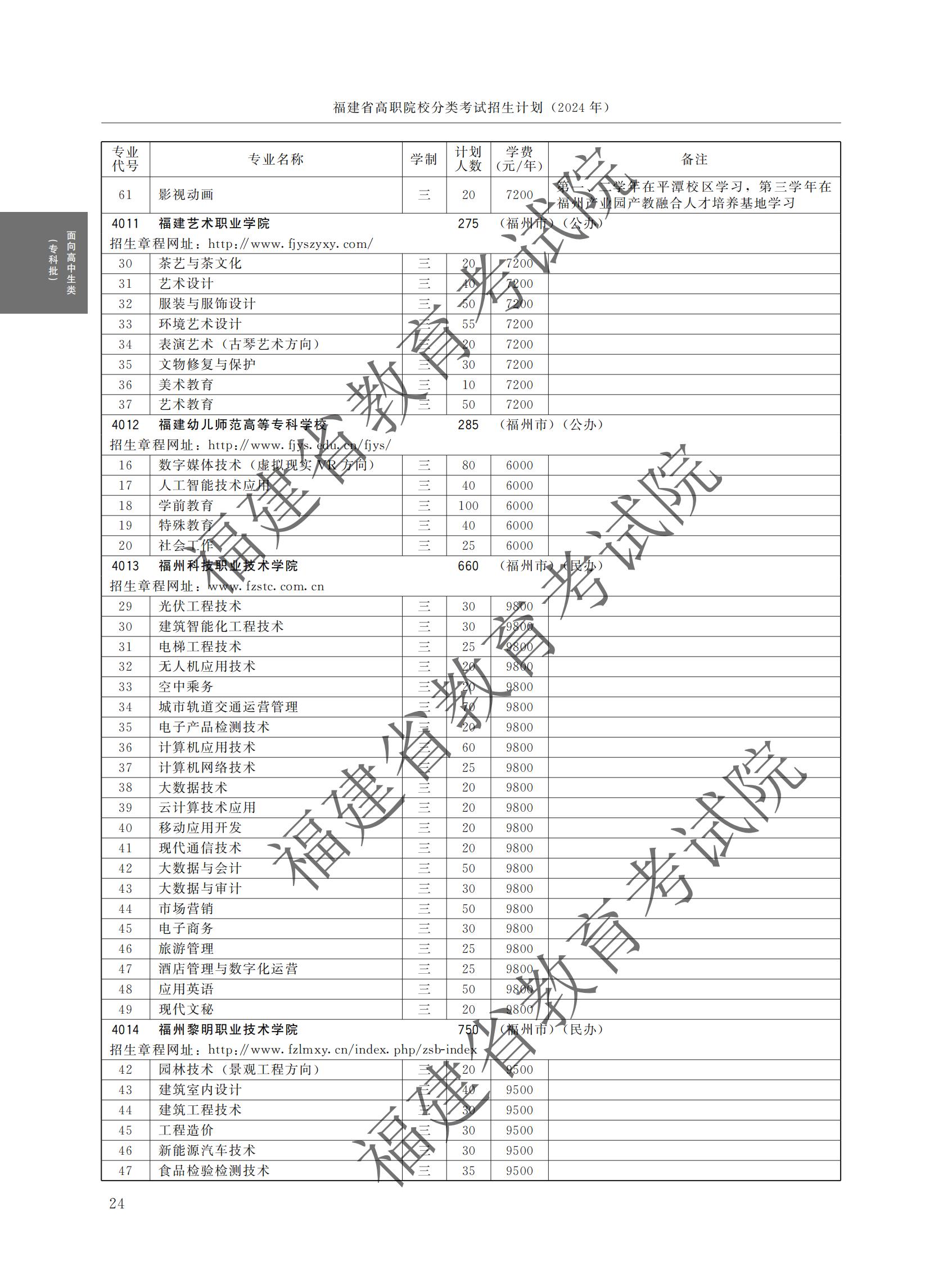 2024긣ʡְԺУ࿼ƻ