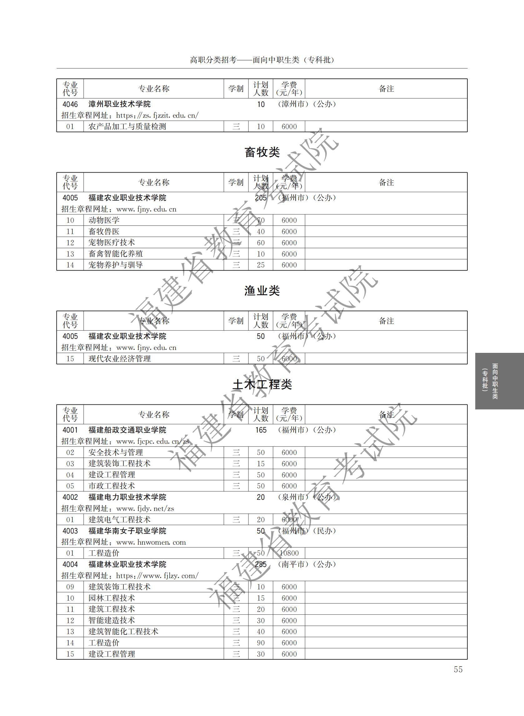 2024긣ʡְԺУ࿼ƻ