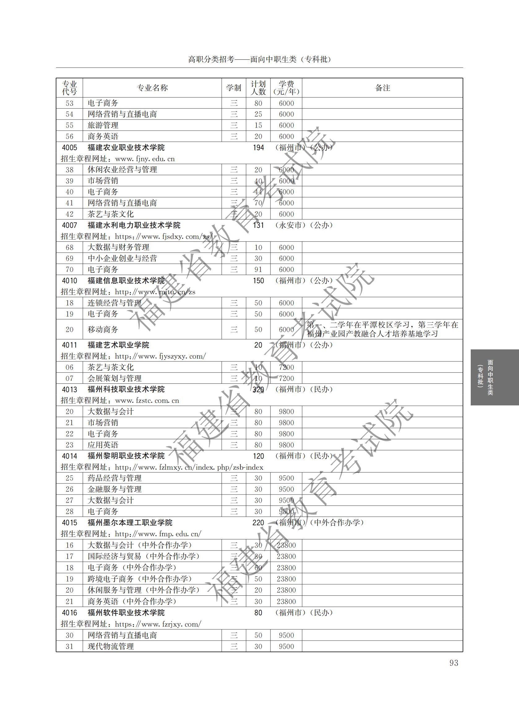 2024긣ʡְԺУ࿼ƻ