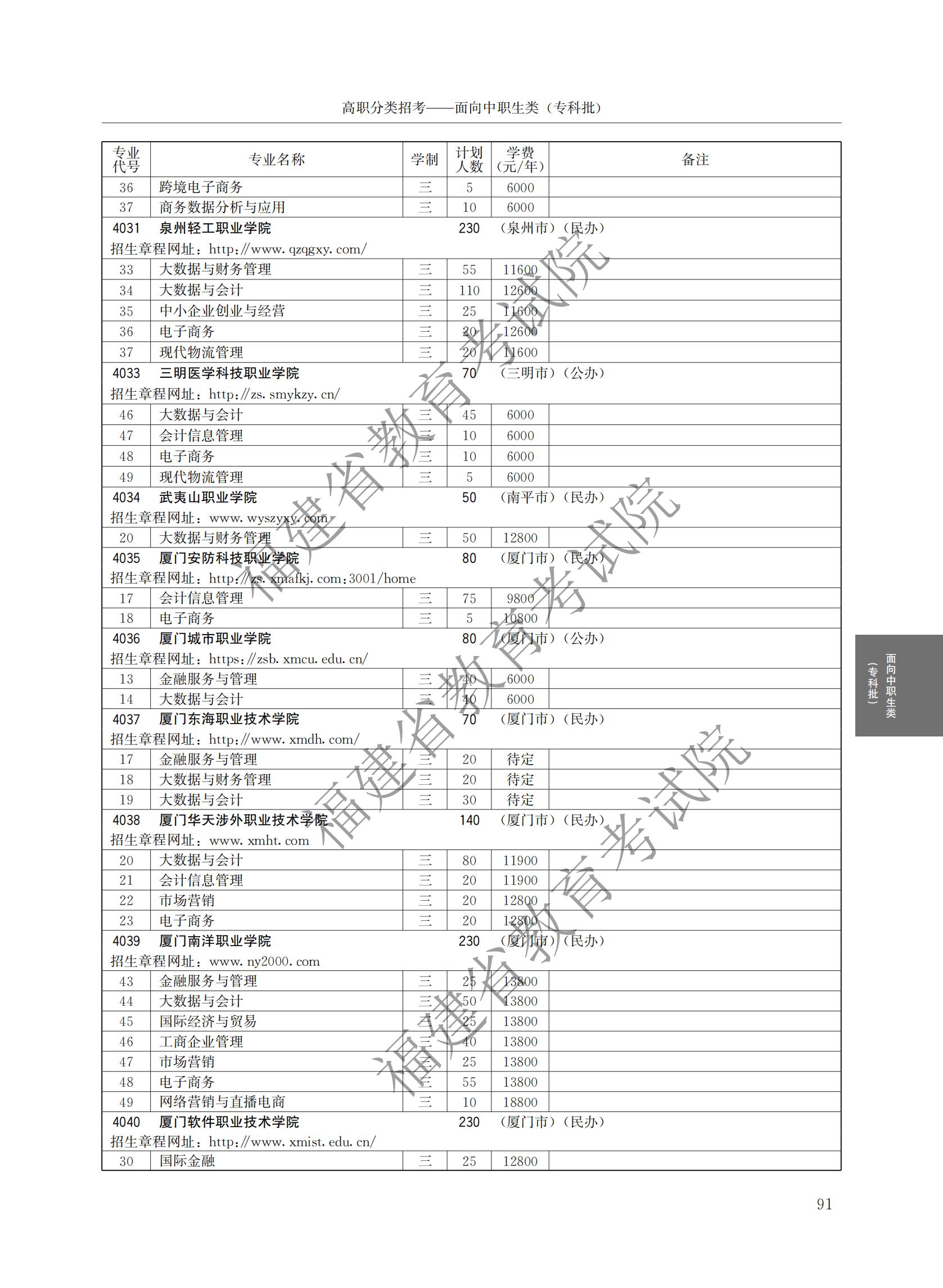 2024긣ʡְԺУ࿼ƻ