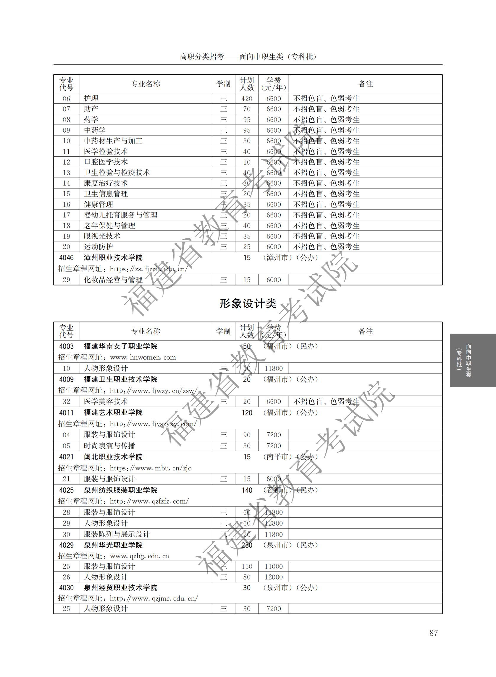 2024긣ʡְԺУ࿼ƻ