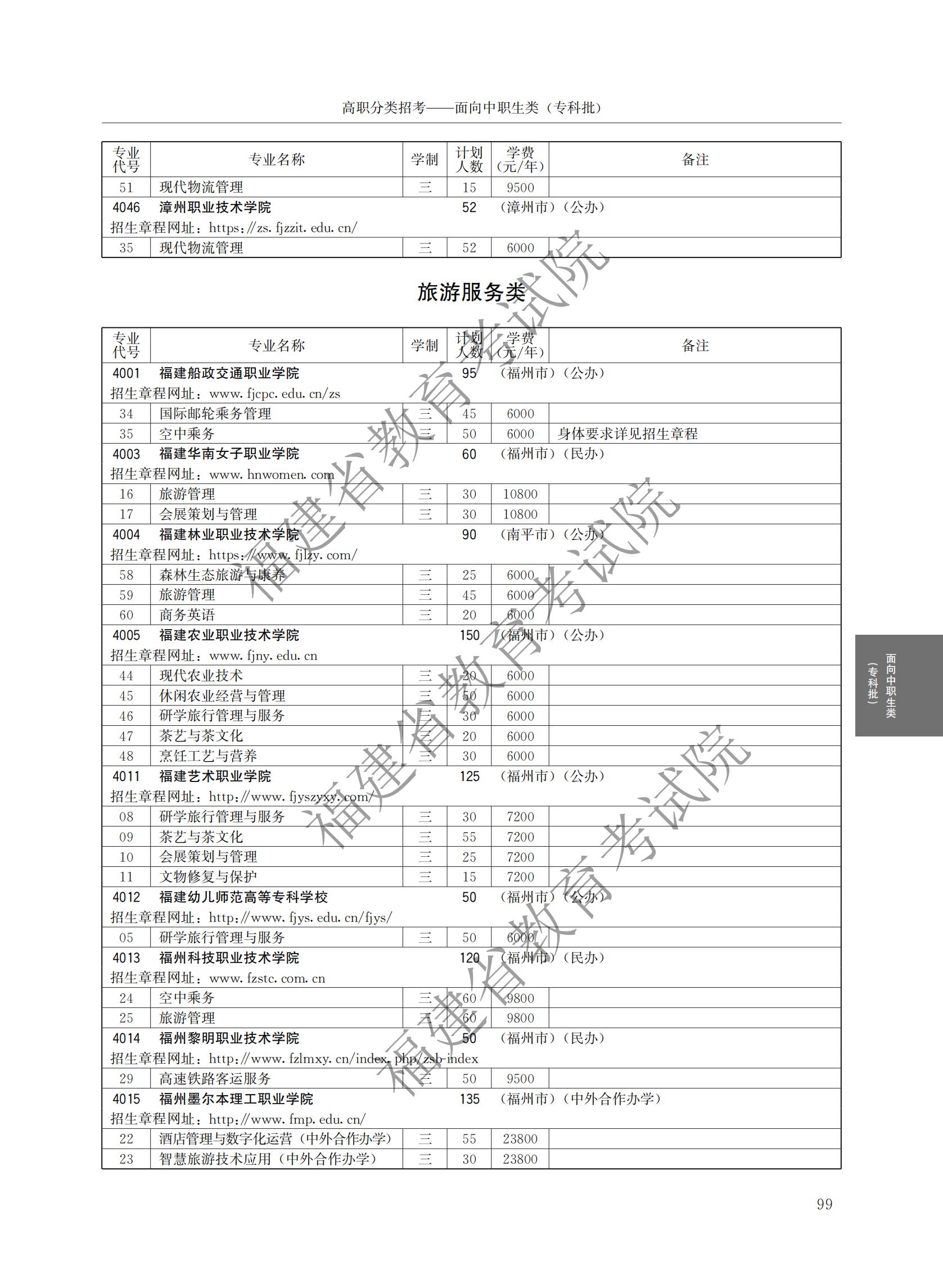 2024긣ʡְԺУ࿼ƻ