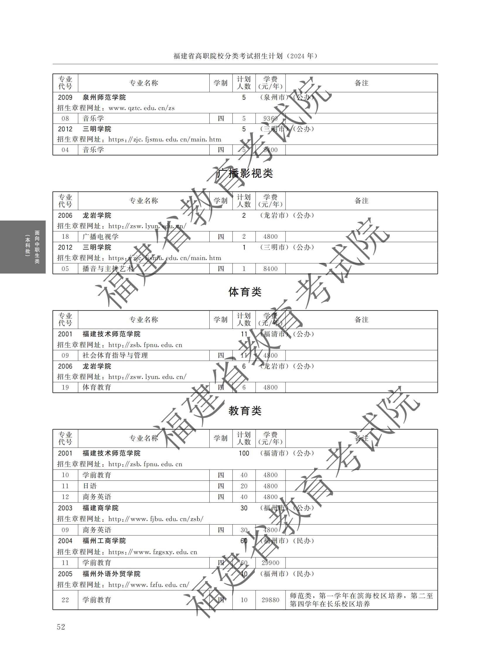 2024긣ʡְԺУ࿼ƻ