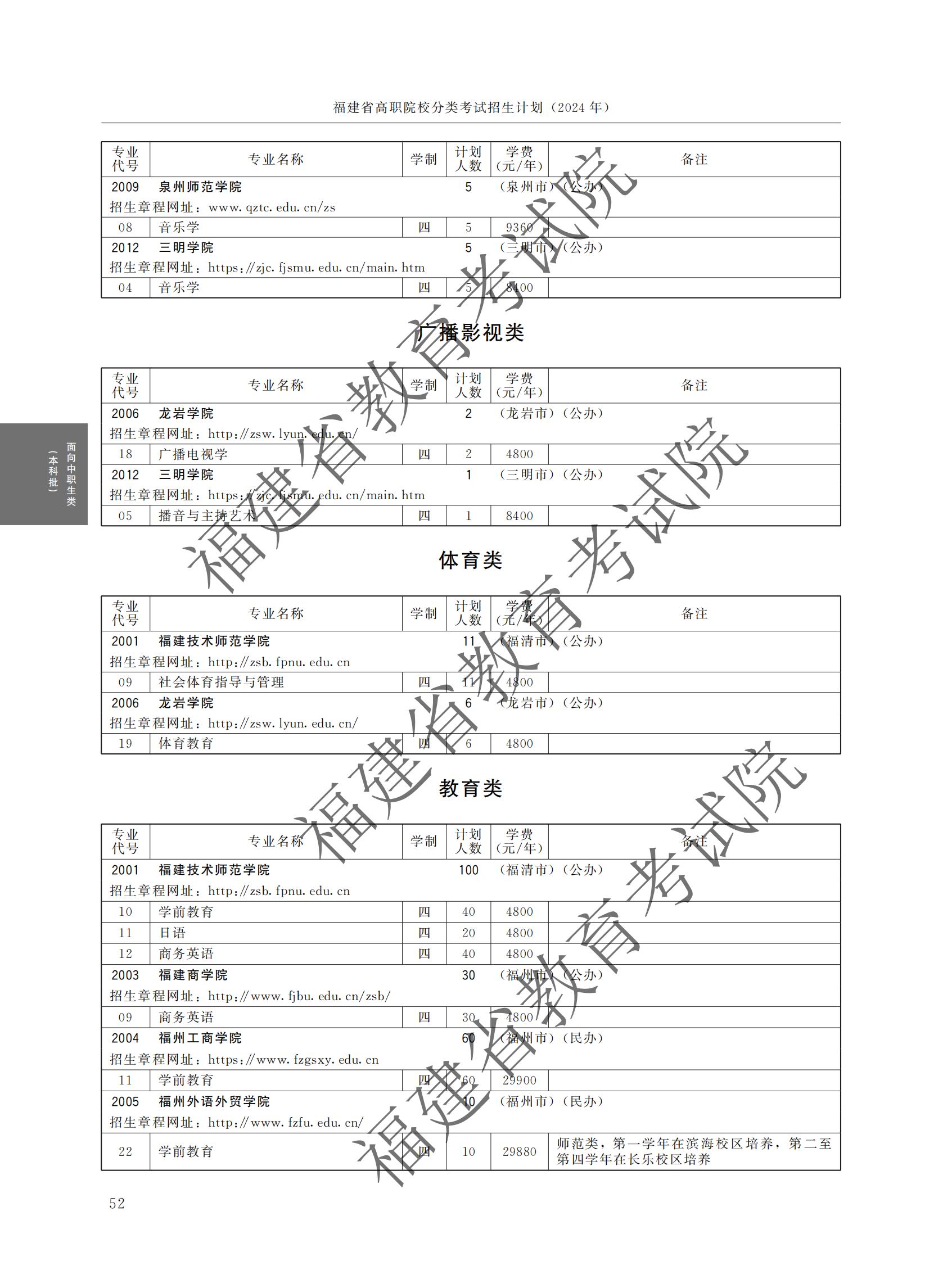 2024긣ʡְԺУ࿼ƻ