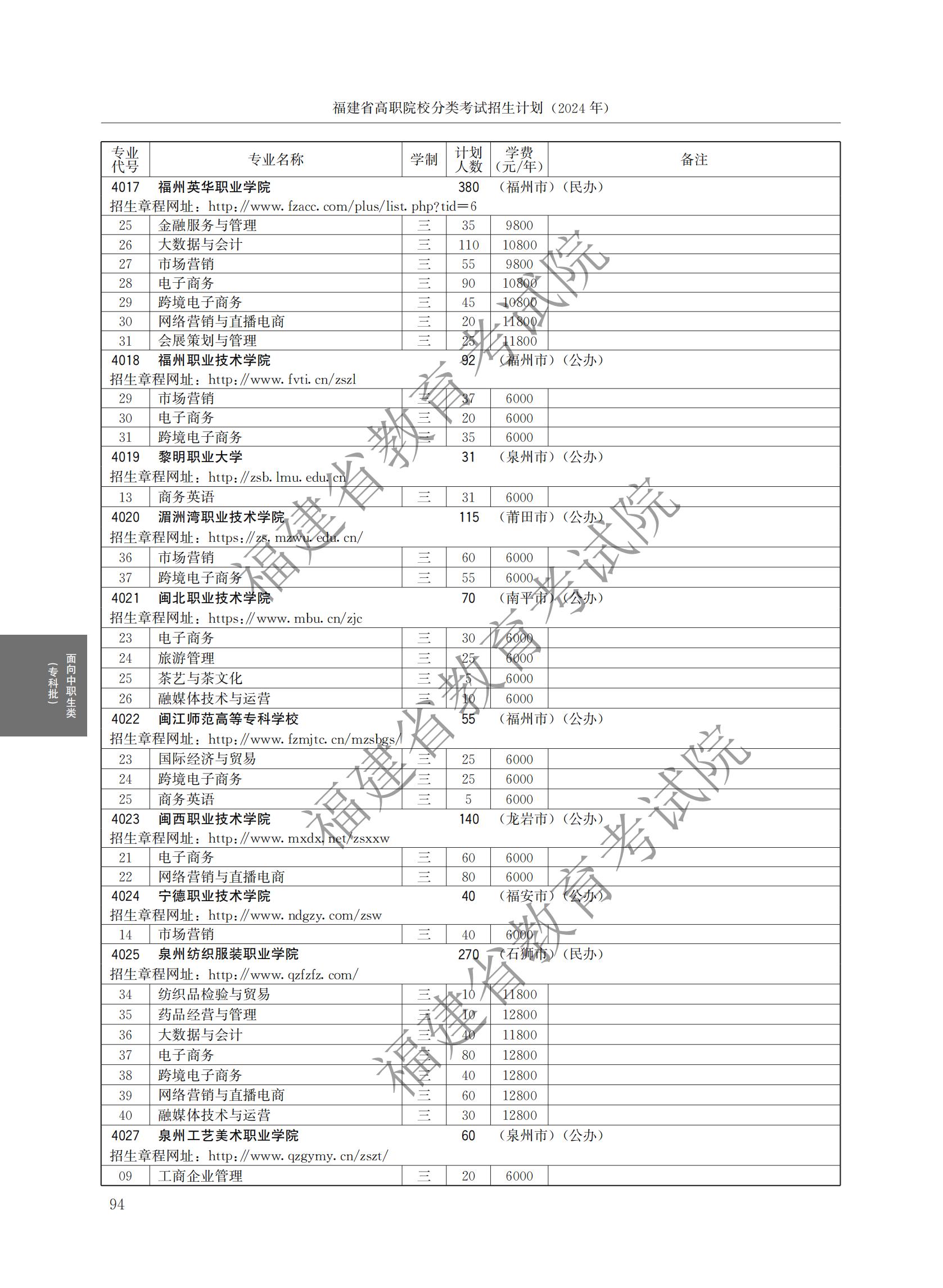 2024긣ʡְԺУ࿼ƻ