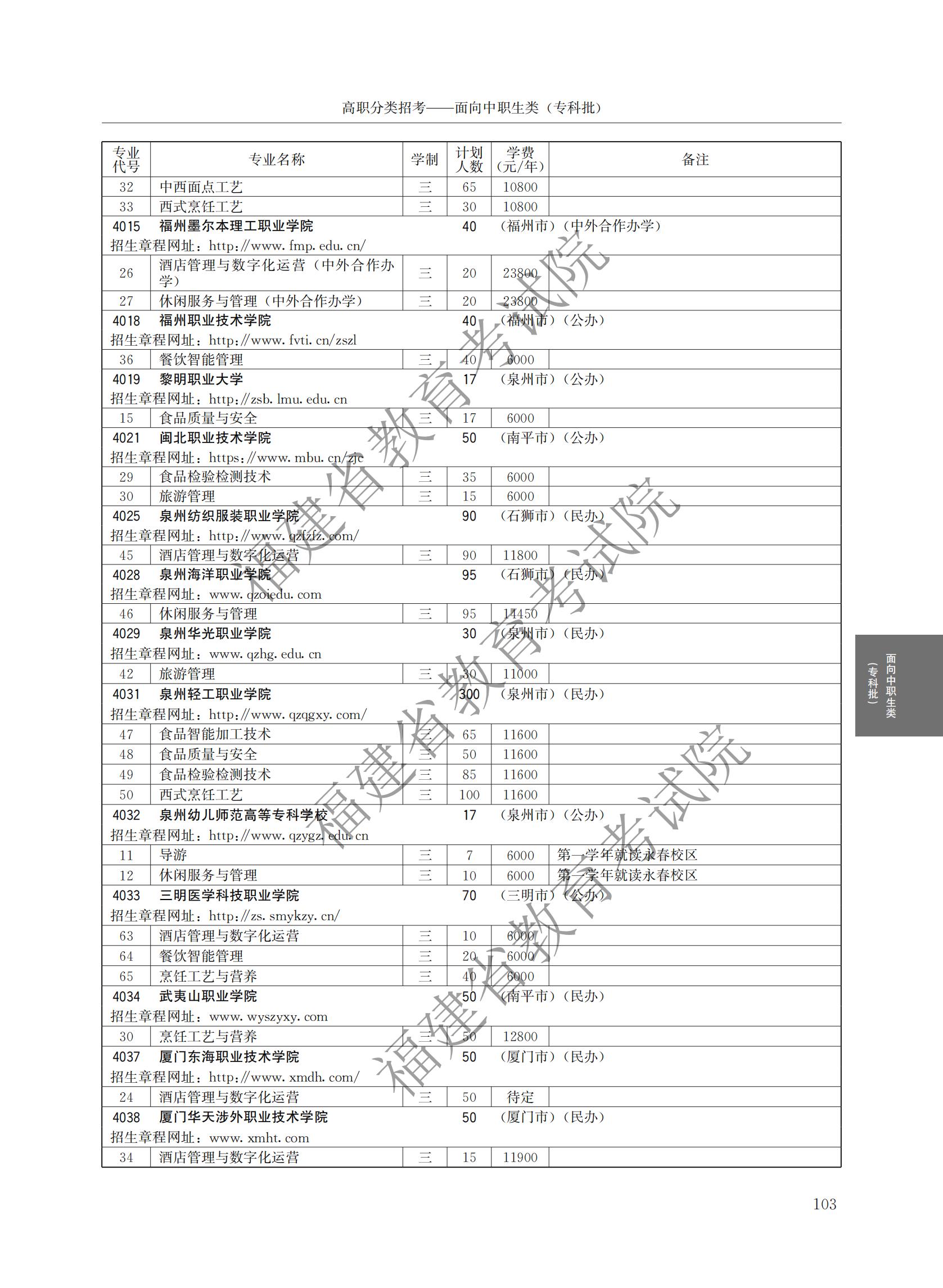 2024긣ʡְԺУ࿼ƻ