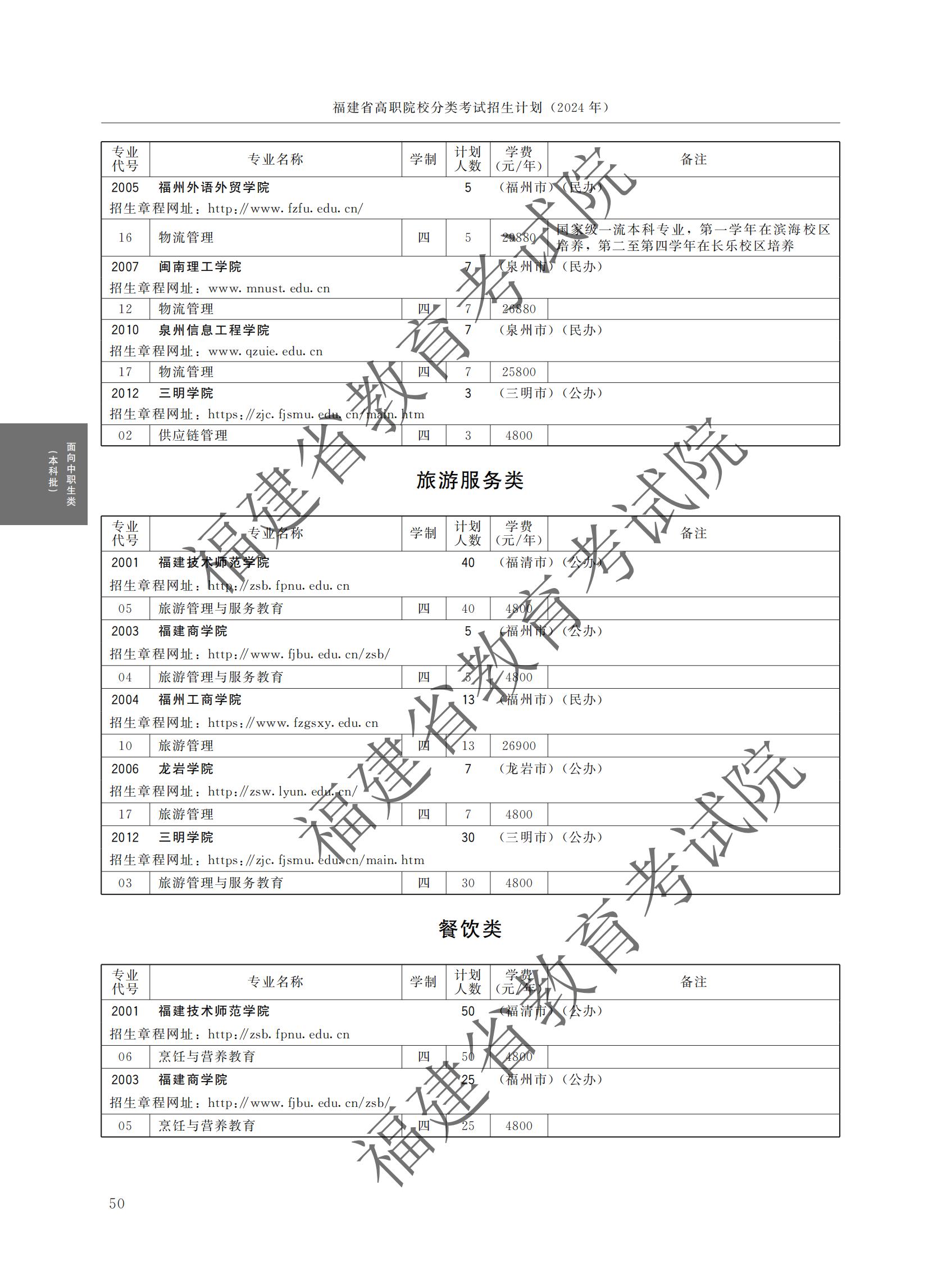 2024긣ʡְԺУ࿼ƻ