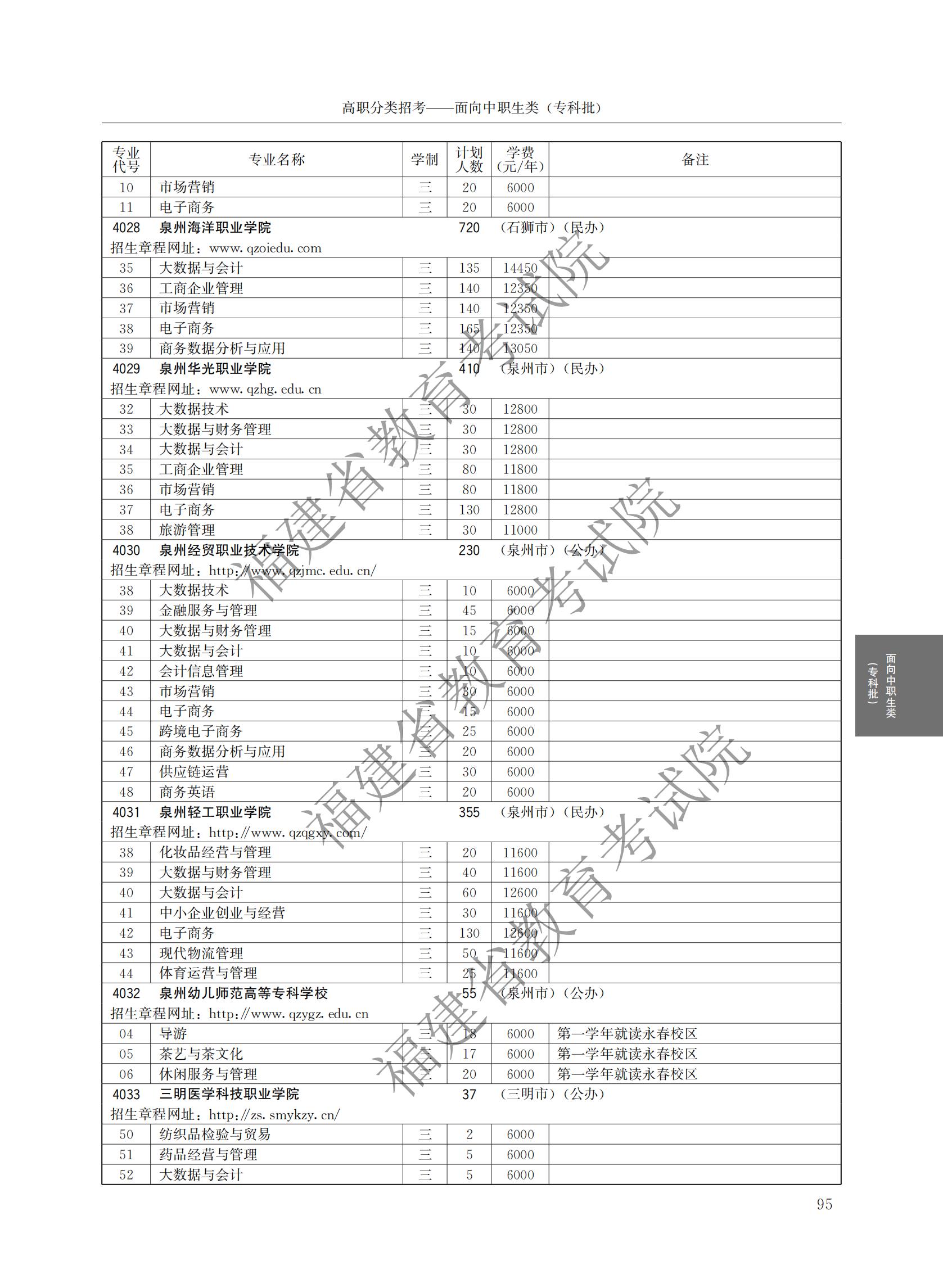 2024긣ʡְԺУ࿼ƻ