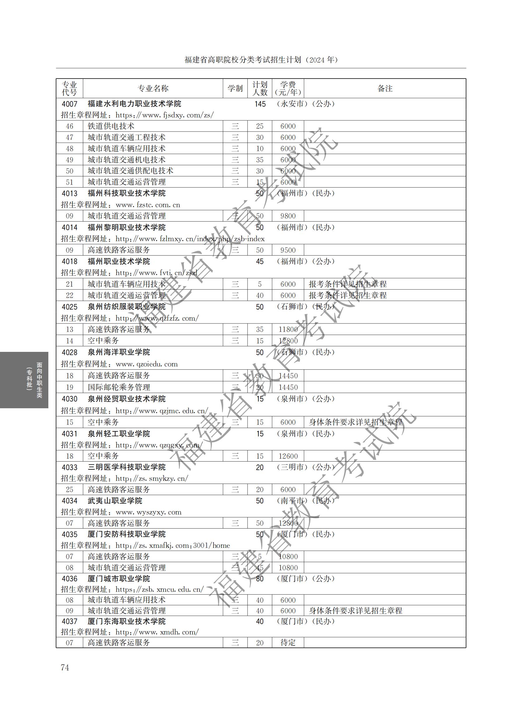 2024긣ʡְԺУ࿼ƻ