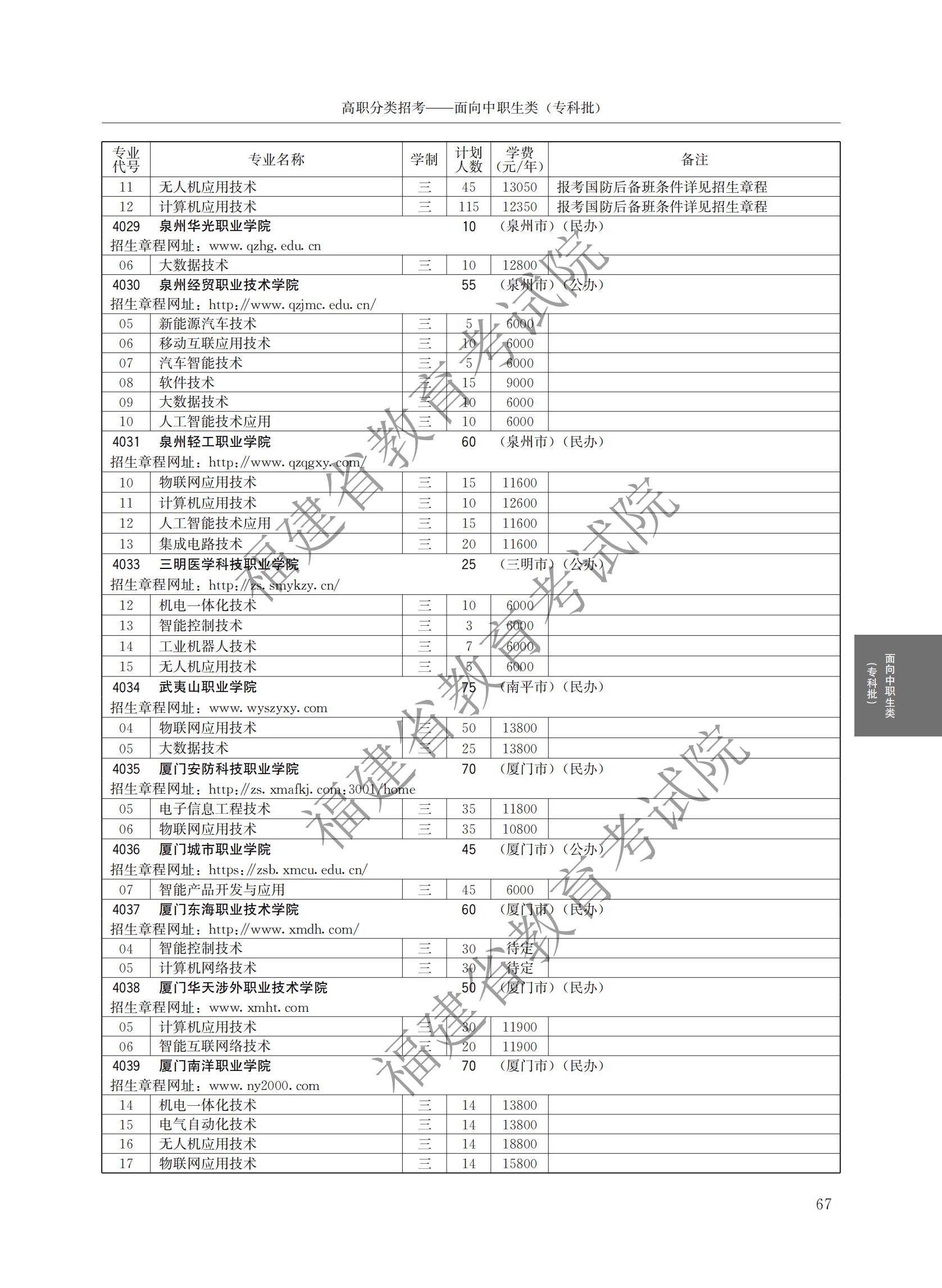 2024긣ʡְԺУ࿼ƻ