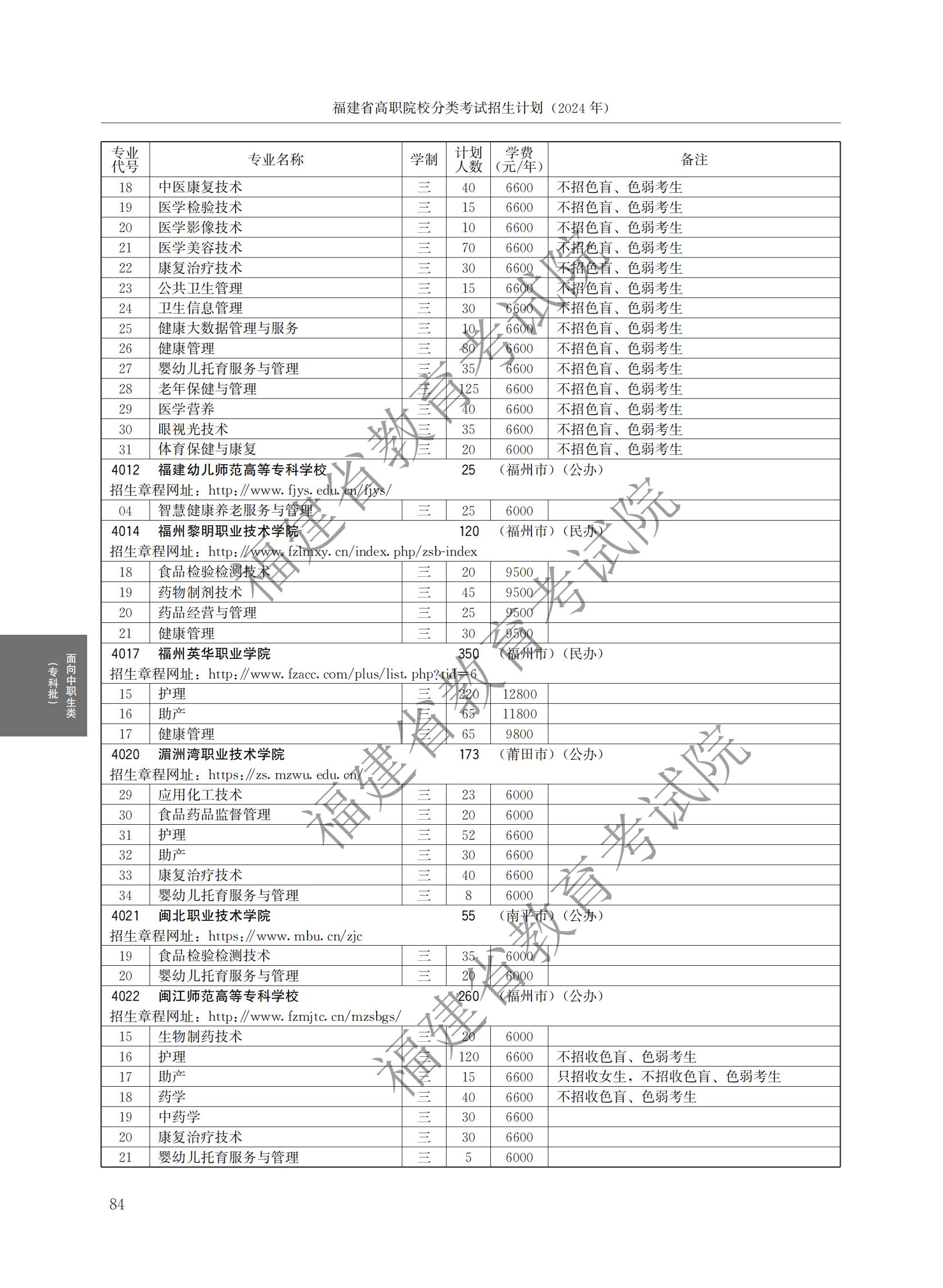 2024긣ʡְԺУ࿼ƻ