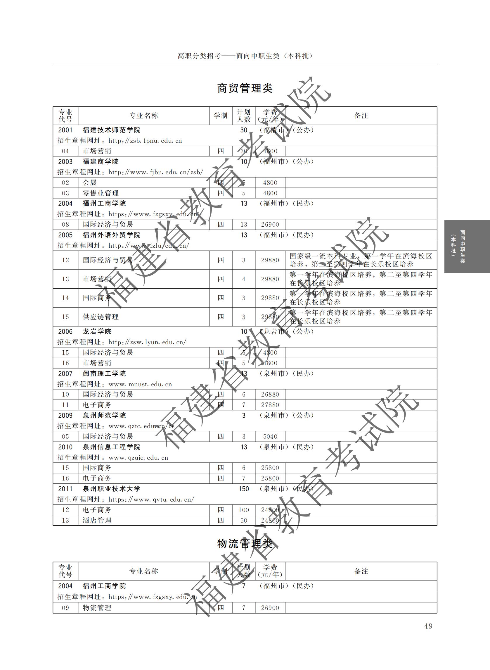 2024긣ʡְԺУ࿼ƻ