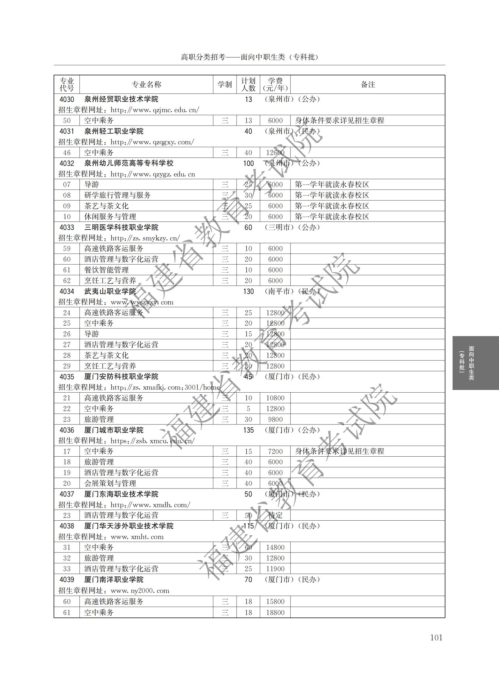 2024긣ʡְԺУ࿼ƻ