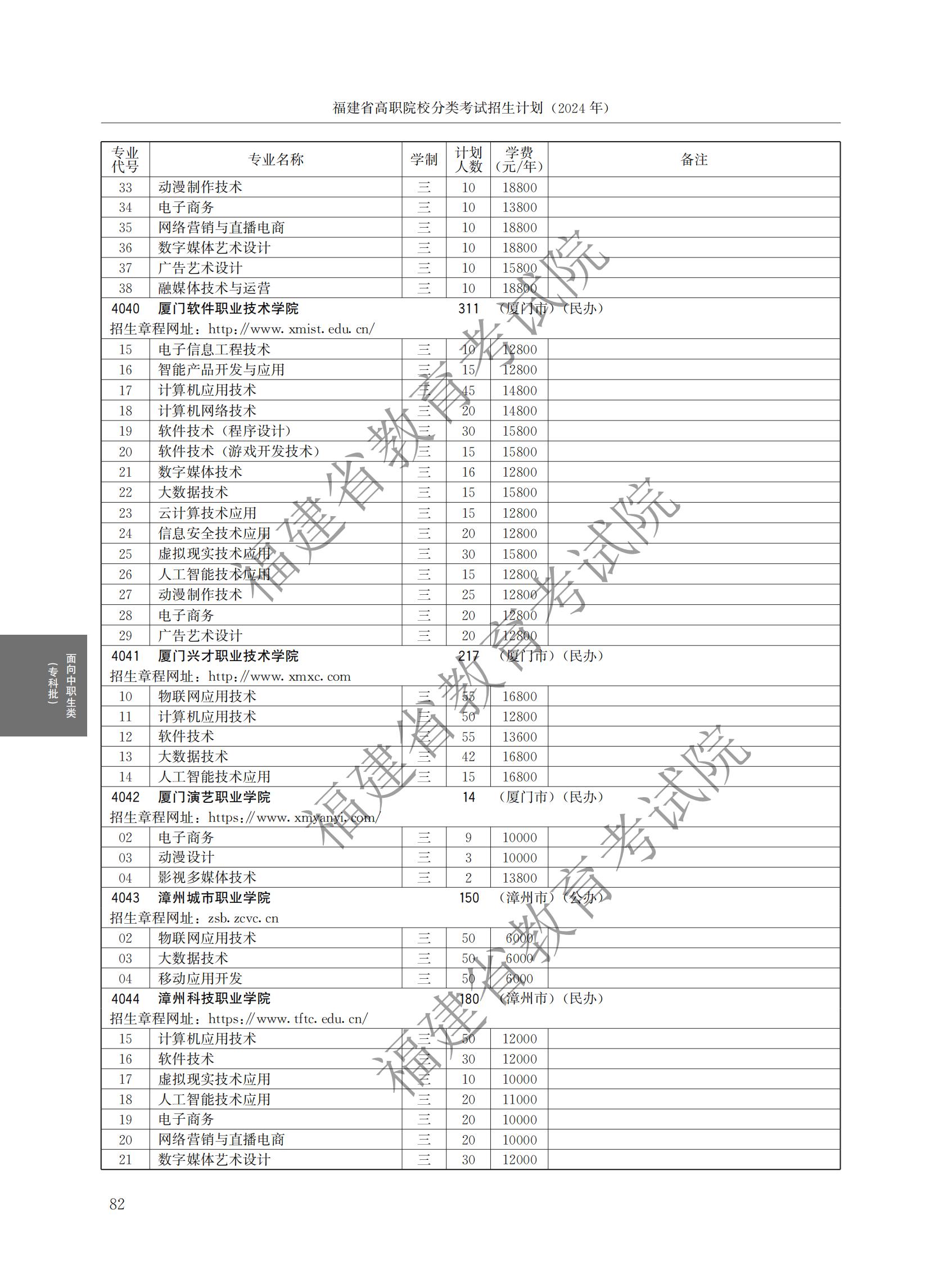 2024긣ʡְԺУ࿼ƻ